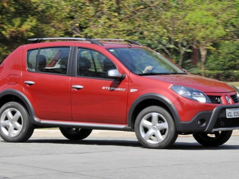 Рено Сандеро Стейп