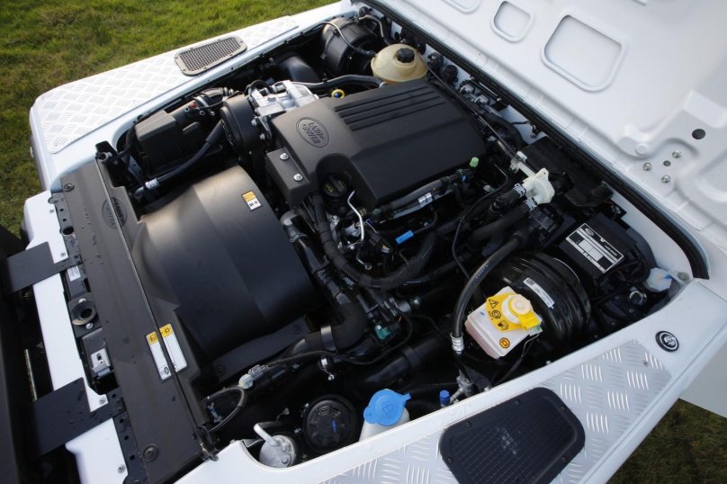 Land Rover Defender под капотом
