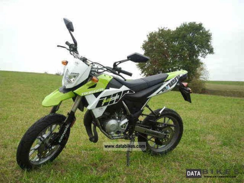 Generic Trigger 50 SM