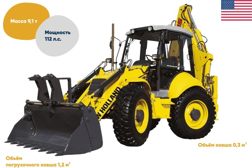 Нью Холланд экскаватор погрузчик 115