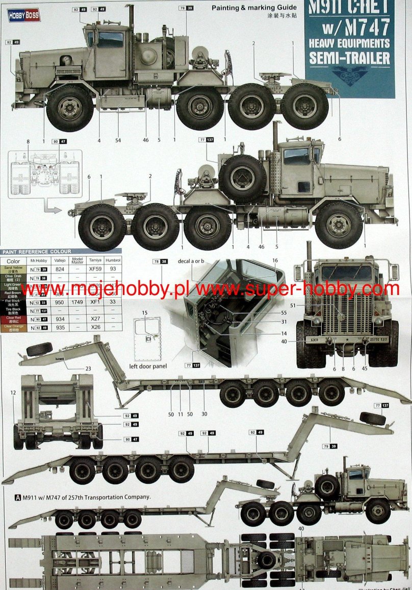 Hobby Boss 1/35 85519