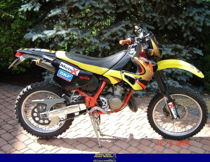 Aprilia RX 125