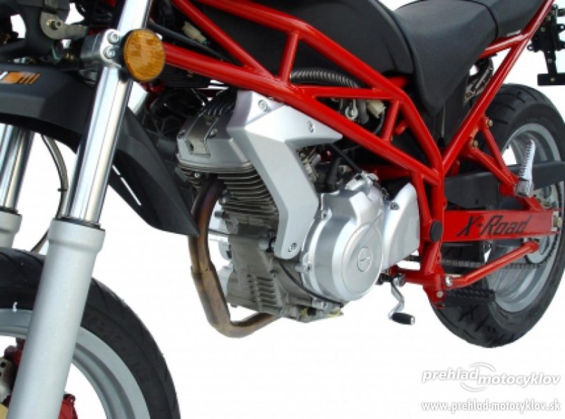 Мотоциклы из Европы