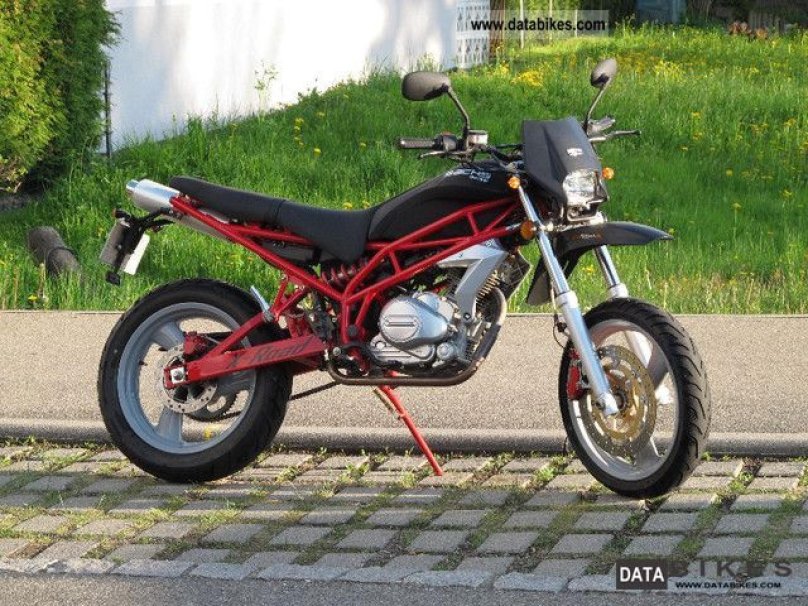 Эстония x Road