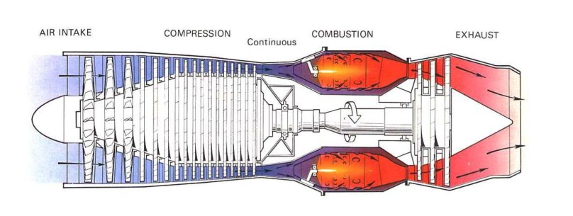 «Реактивного двигателя специального1 "1940