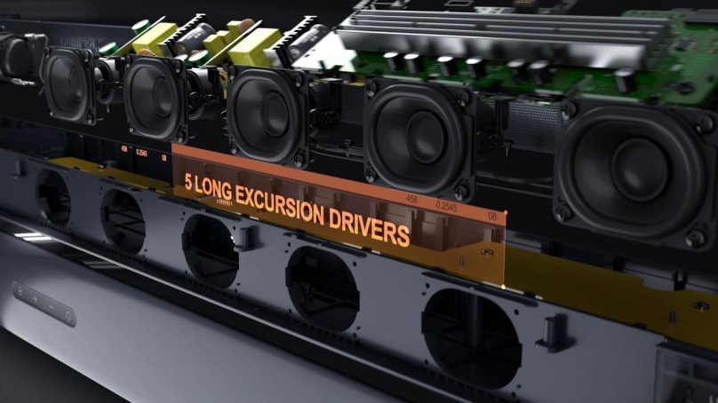 Саундбар JBL 5.1 Surround