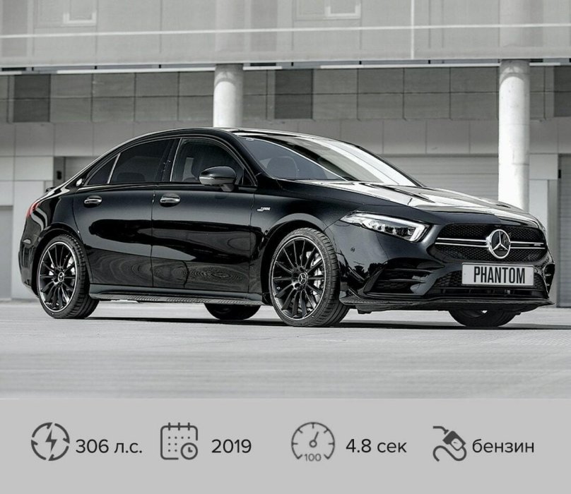 Мерседес а35 АМГ