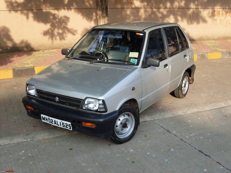 Maruti Suzuki