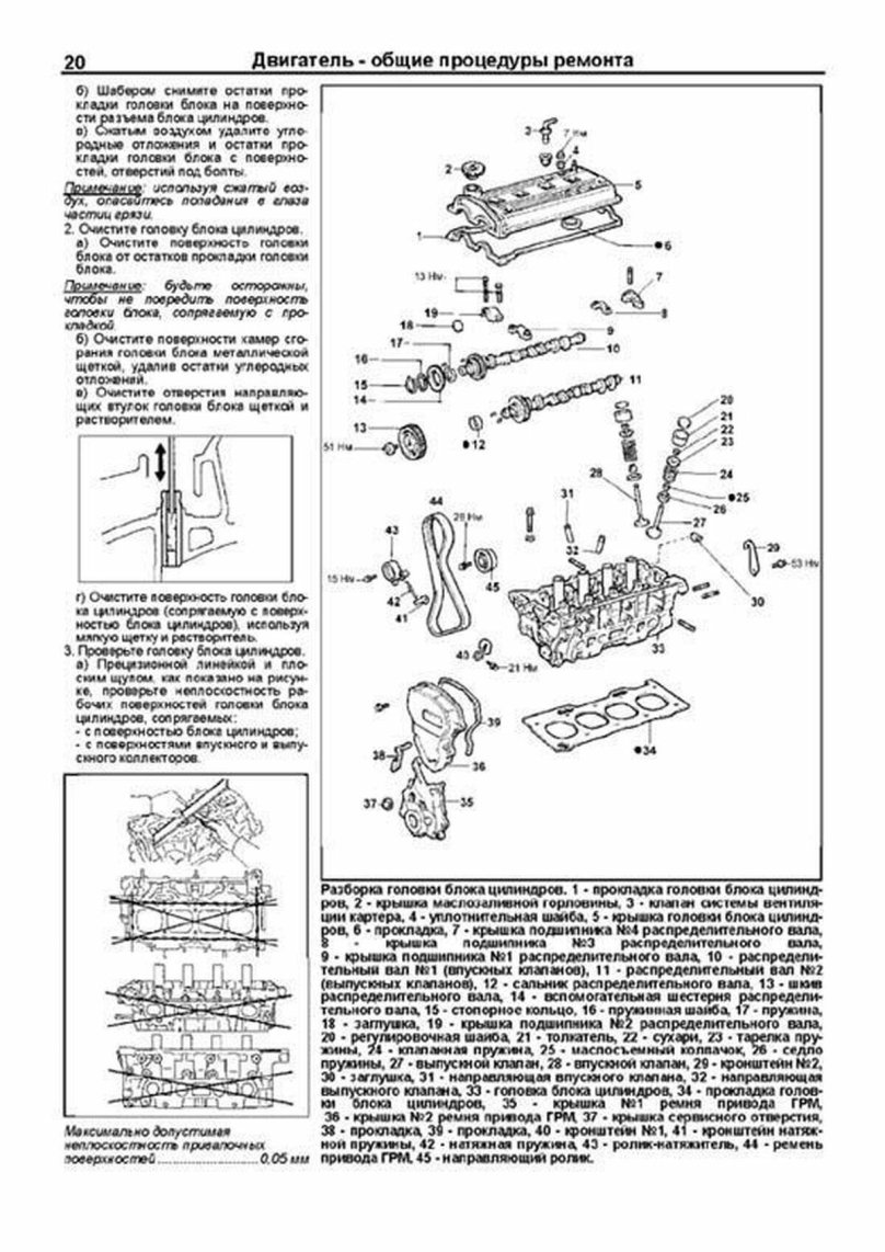 Двигатель 5e-Fe схема
