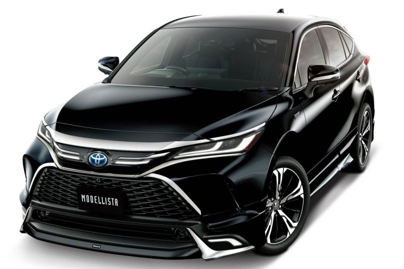 Тойота Харриер 2023