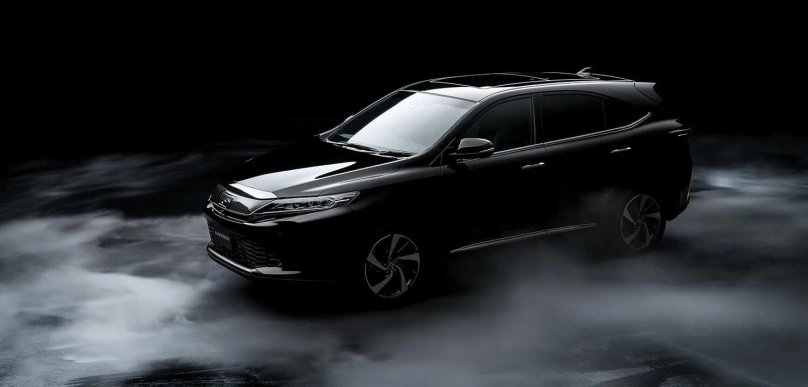 Toyota Harrier 2018