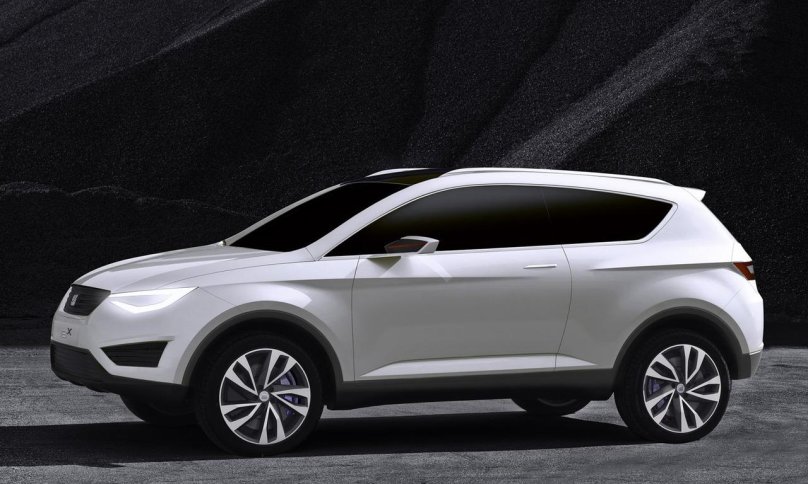 Кроссовер Тип автомобиля