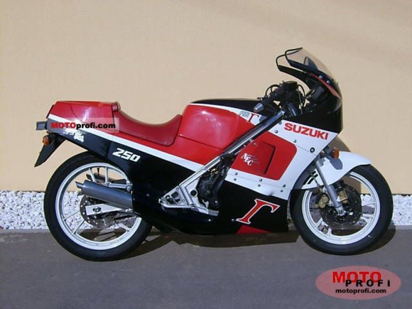 Suzuki RG 250 Gamma 1986