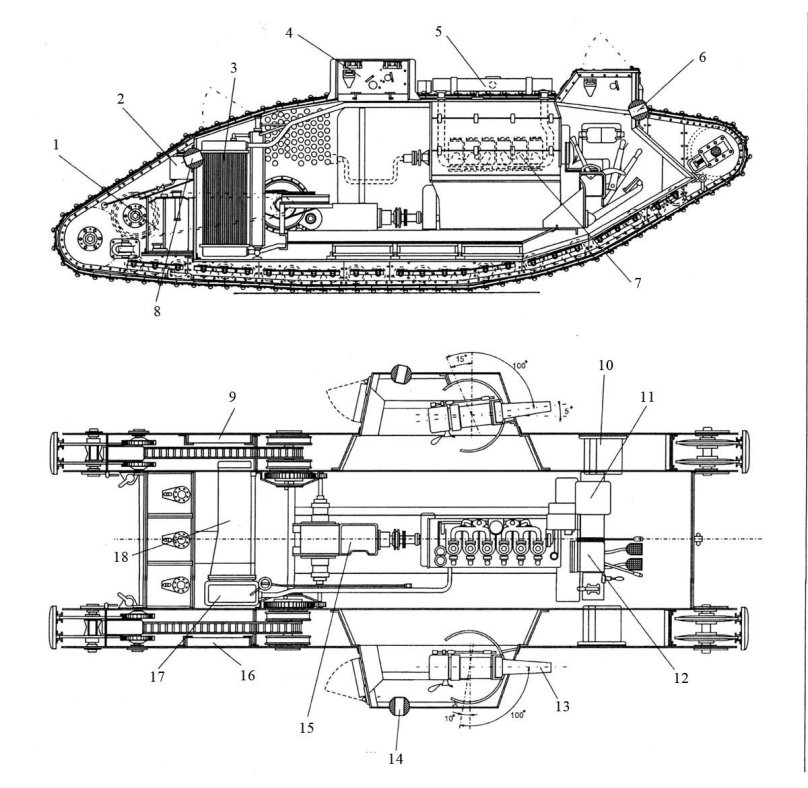 Танк Марк 5 чертеж