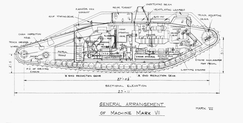 Танк Марк 5 чертеж