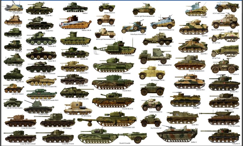 Танки СССР второй мировой войны 1939-1945