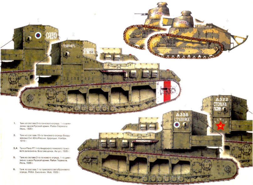 Танк MK.A Whippet в гражданскую войну
