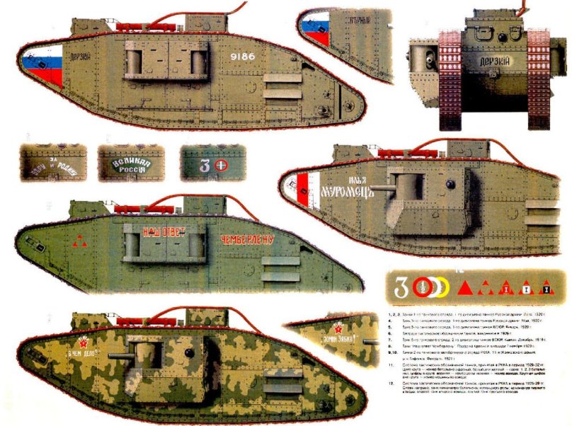 Танк Марк 1 в Российской империи