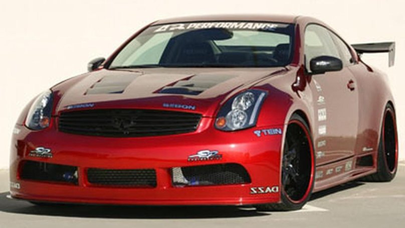 Skyline v35 Coupe body Kit