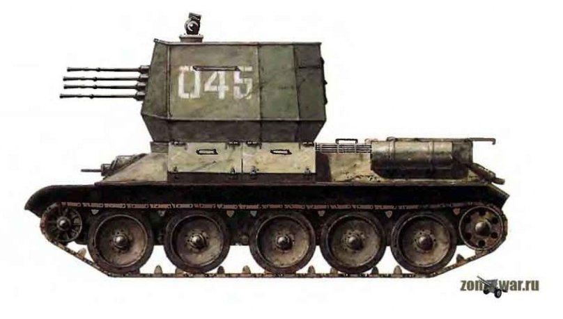 ЗСУ Type 63