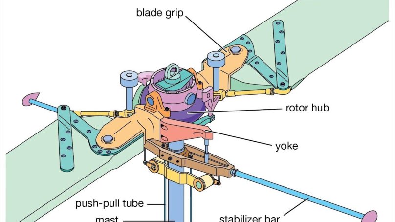 Гайка несущего винта вертолета ми-8