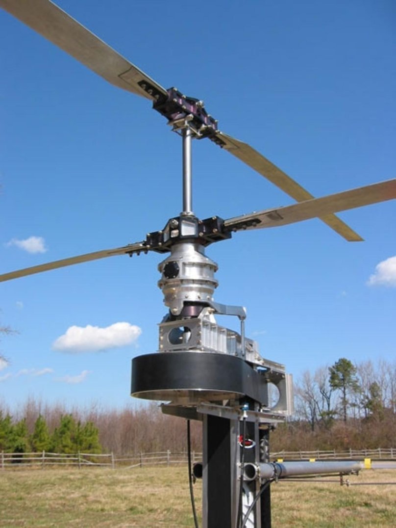 Автомат перекоса винтов вертолета ка50