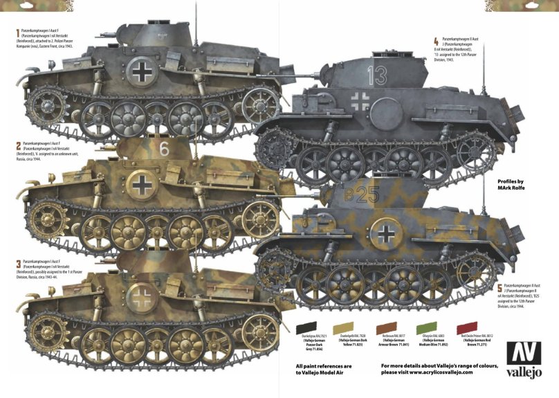 Танк панцер 2