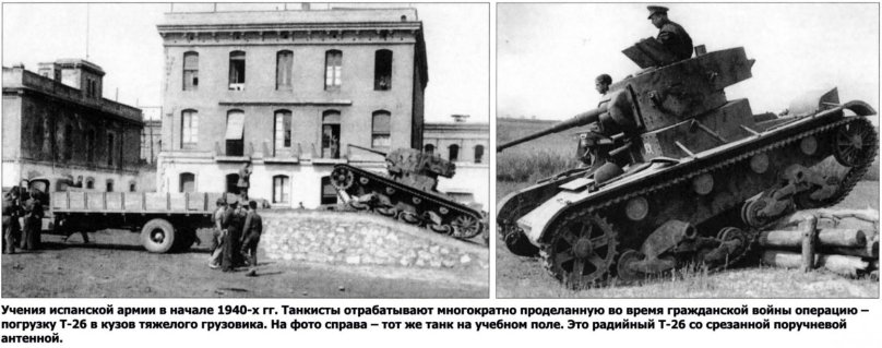 Т-26 Испания