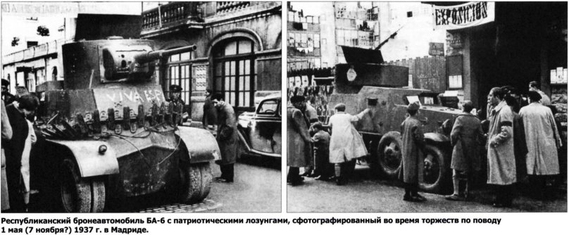Гражданская война в Испании бронеавтомобили