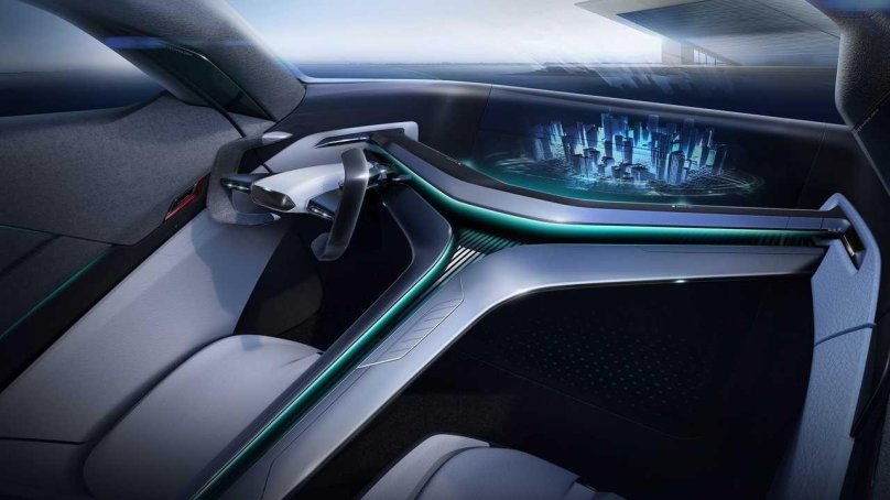 Human Horizons авто