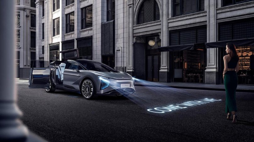 Human Horizons hiphi