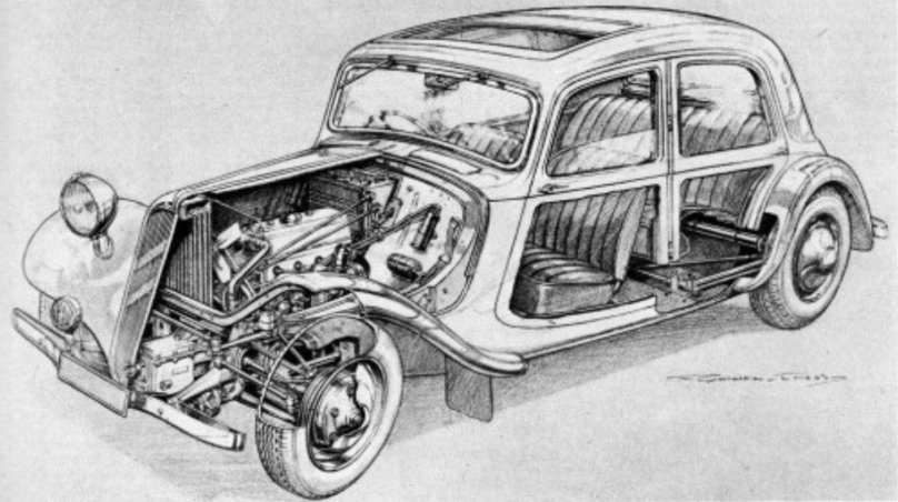 Citroen 11cv вермахта