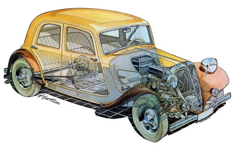 Traction avant профиль