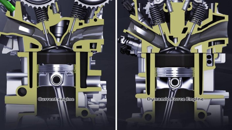 V35a-fts двигатель
