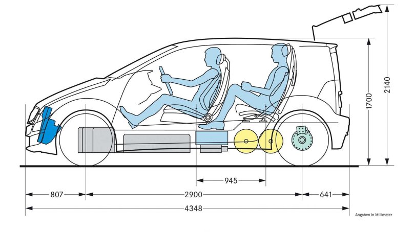 Мерседес ф600