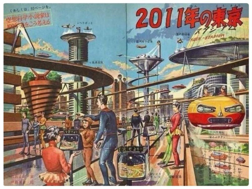 Ретро футуризм СССР будущее