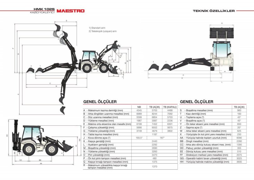Габариты Гидромек 102s