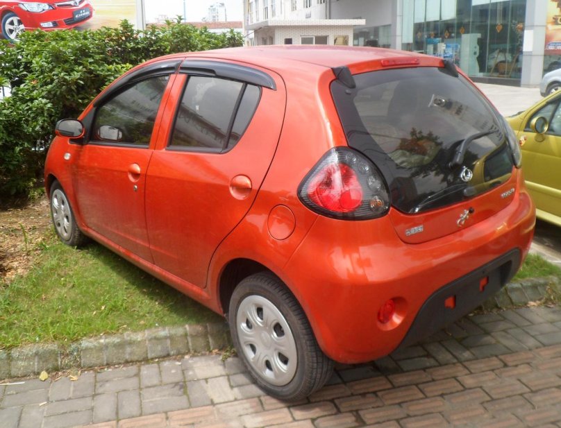 Geely LC Panda