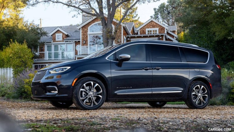Chrysler Pacifica 2021