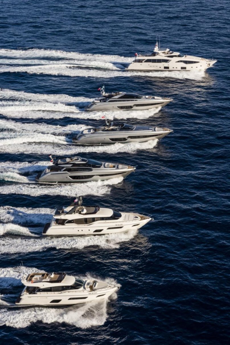 Ferretti Group
