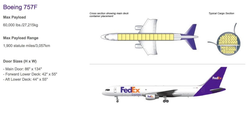 Боинг 757 сбоку