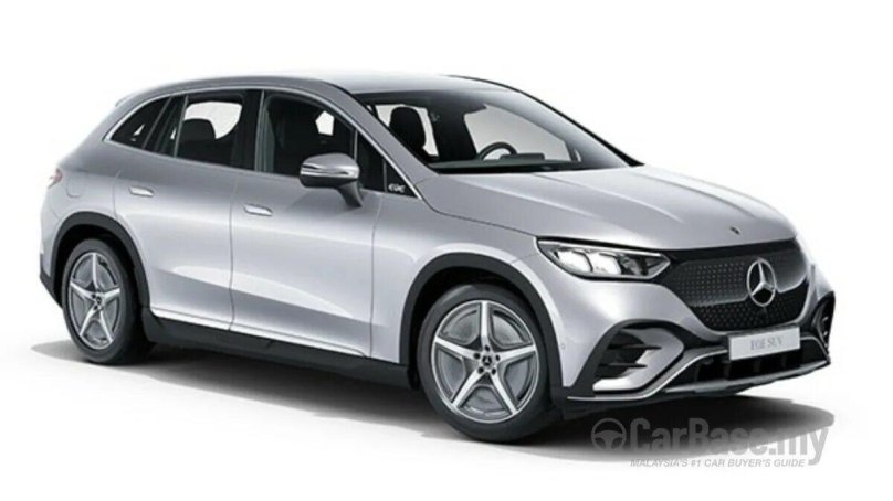 Mercedes-Benz eqe SUV