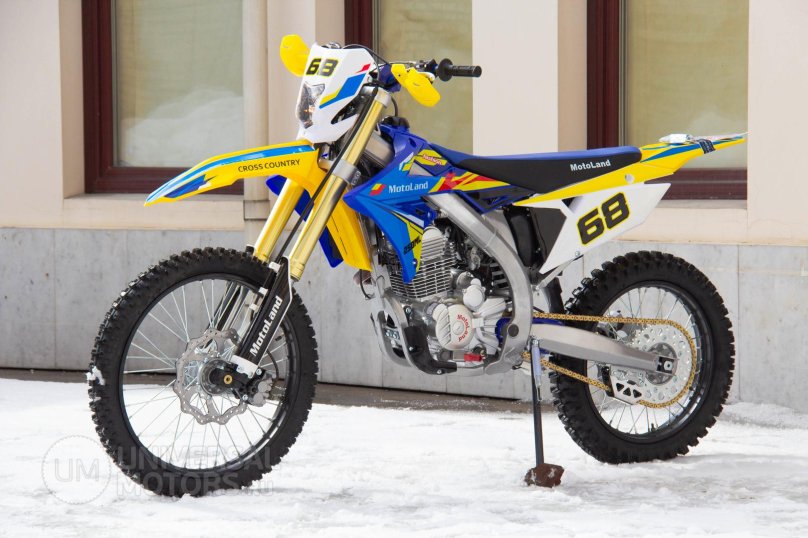 Motoland RMZ 250 2021