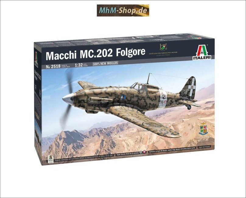 Сборные модели