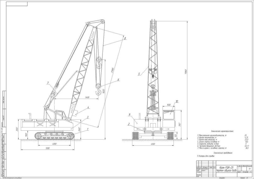 Кран РДК 250-2