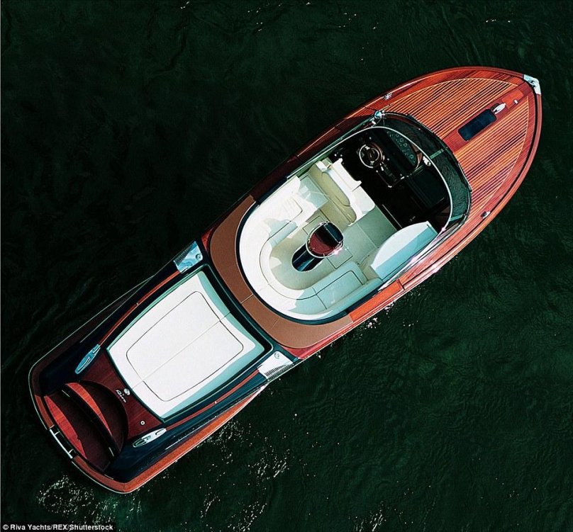 Катер Riva Classic