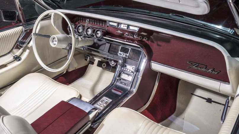 Ford Thunderbird 1965