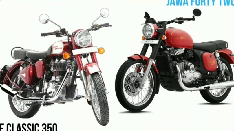 Royal Enfield Classic 350 Jawa