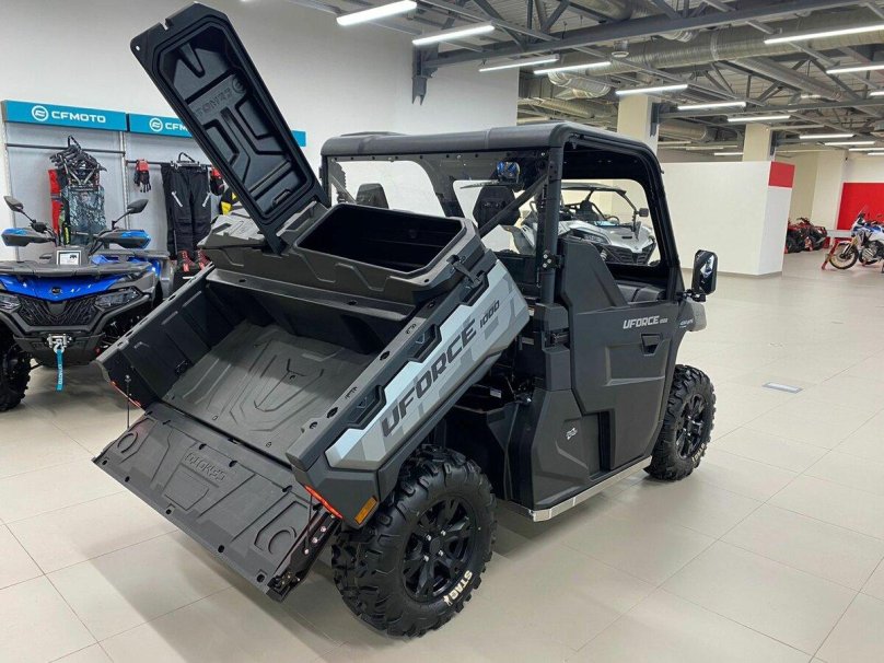 CF Moto UFORCE 1000