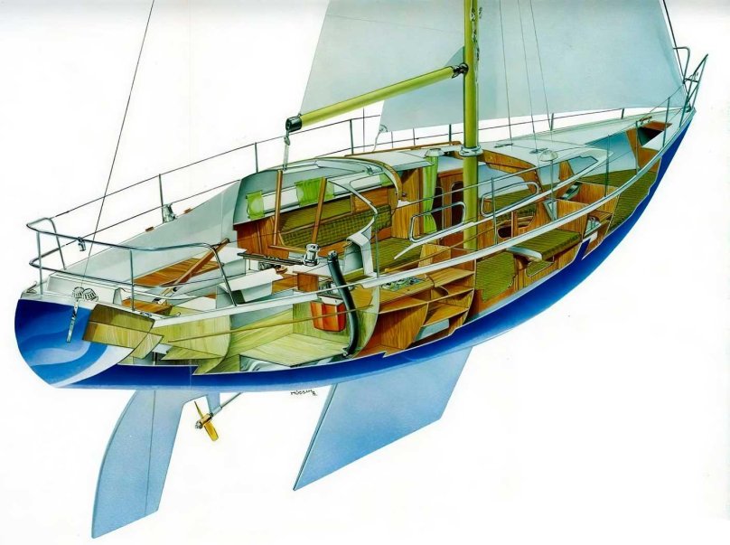 Парусная яхта Albin Ballad